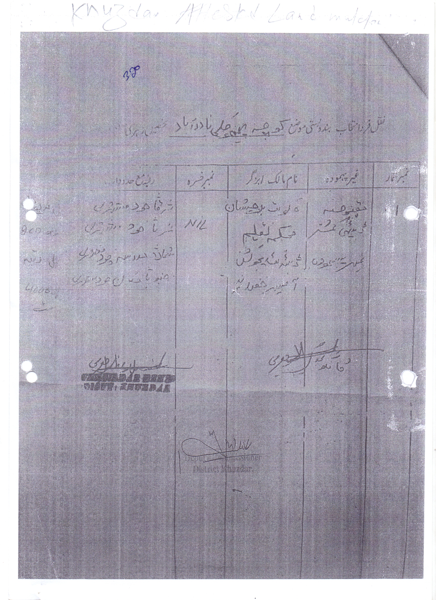 Land Mutation Notification